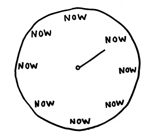 TIME